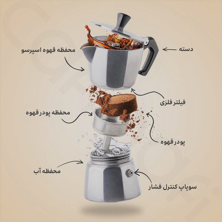 موکاپات مدل 3 کاپ