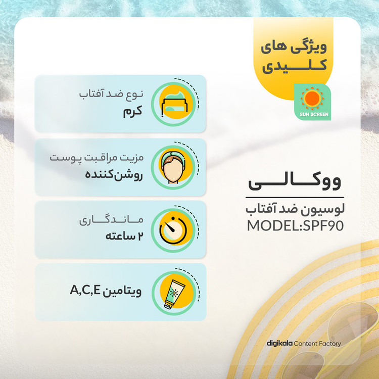 لوسیون ضدآفتاب بیرنگ ووکالی مدل SPF90 مناسب انواع پوست، حجم 130 میلیلیتر به قیمت عمده - کرایه در مقصد